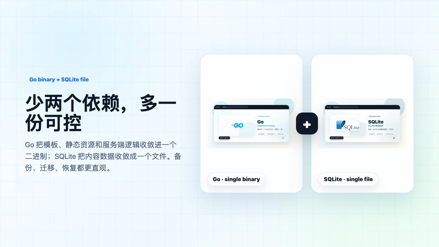 为什么 gcms 能这么轻