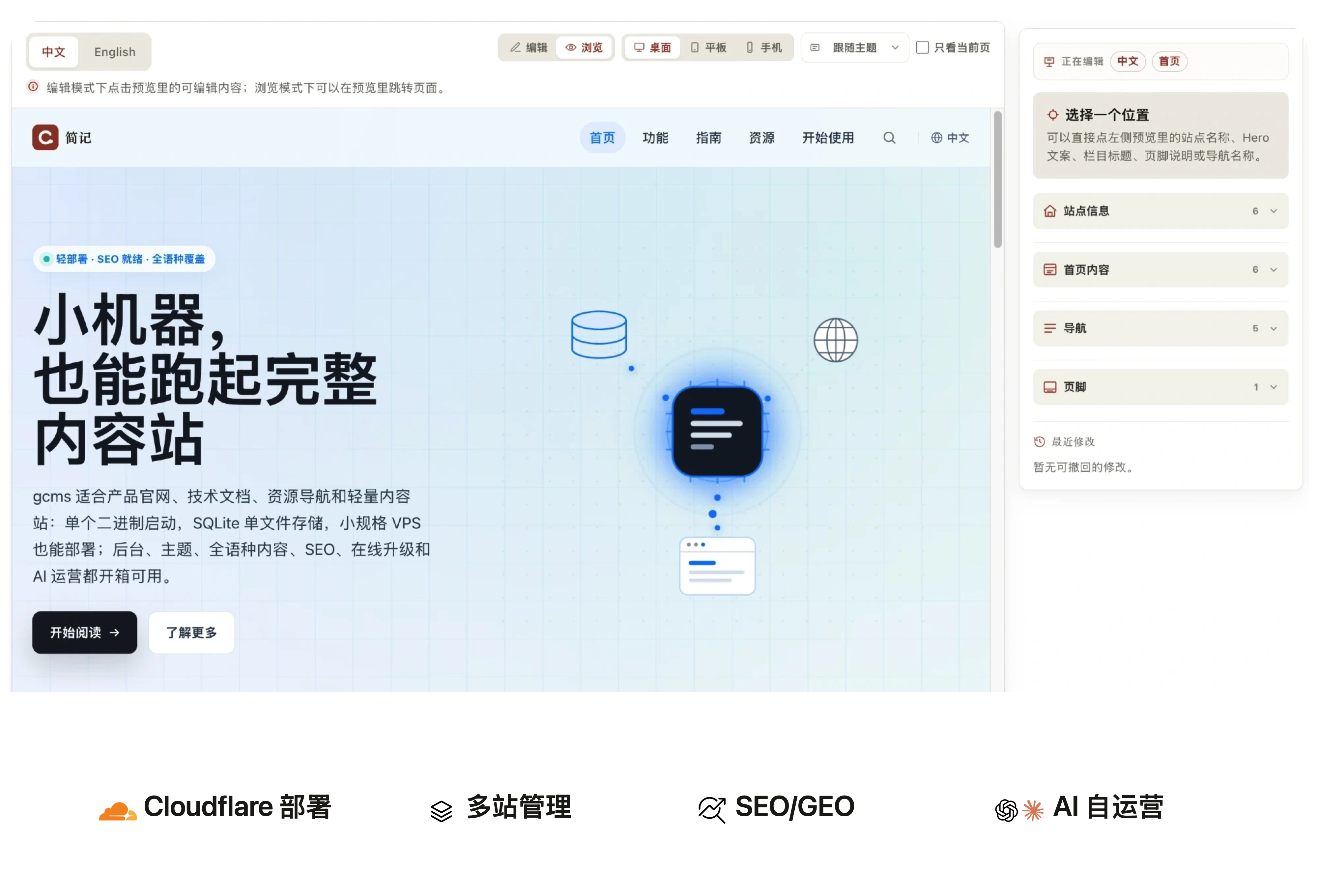 内容发布、 搜索增长， 一个后台跑通